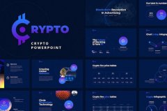 电商平台设计与搭建